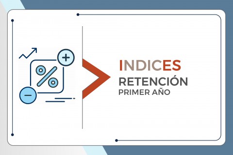 Indices Retención primer año